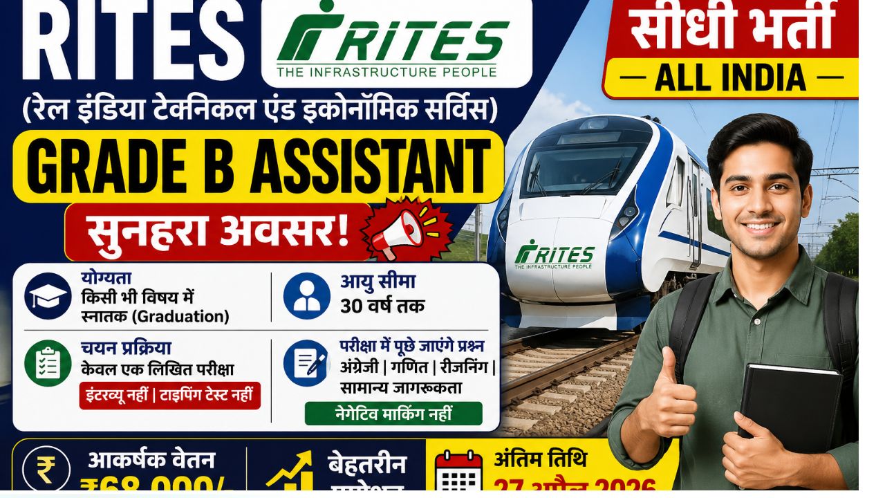 RITES Recruitment 2026 | बिना इंटरव्यू ₹68,000 Salary | Graduation Pass Apply Now