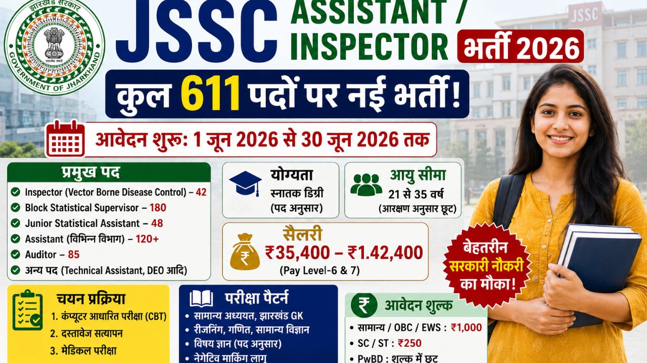 JSSC Assistant Inspector Bharti 2026