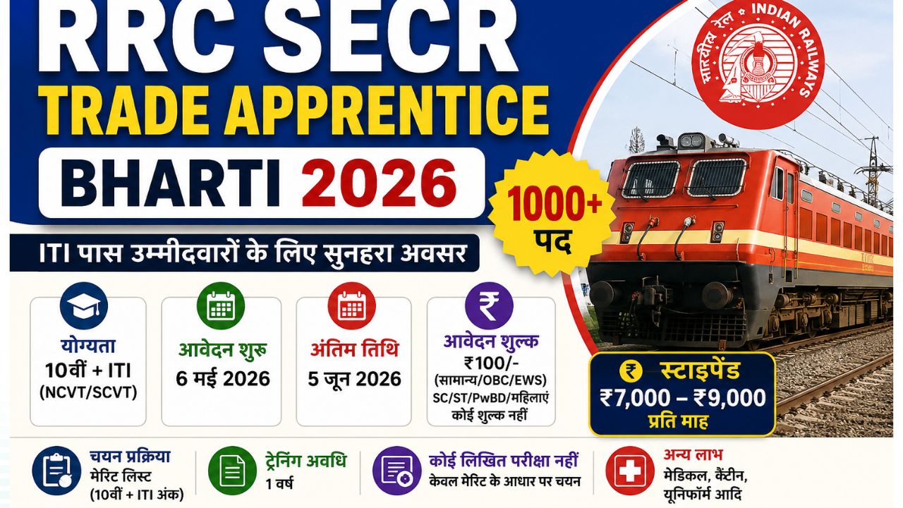 Railway RRC SECR Trade Apprentice Bharti 2026
