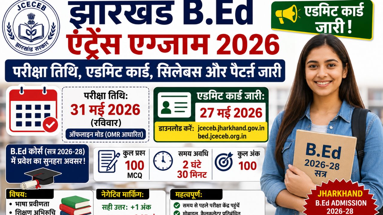 झारखंड B.Ed प्रवेश परीक्षा 2026