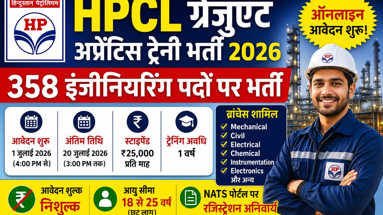HPCL ग्रेजुएट अप्रेंटिस ट्रेनी भर्ती 2026