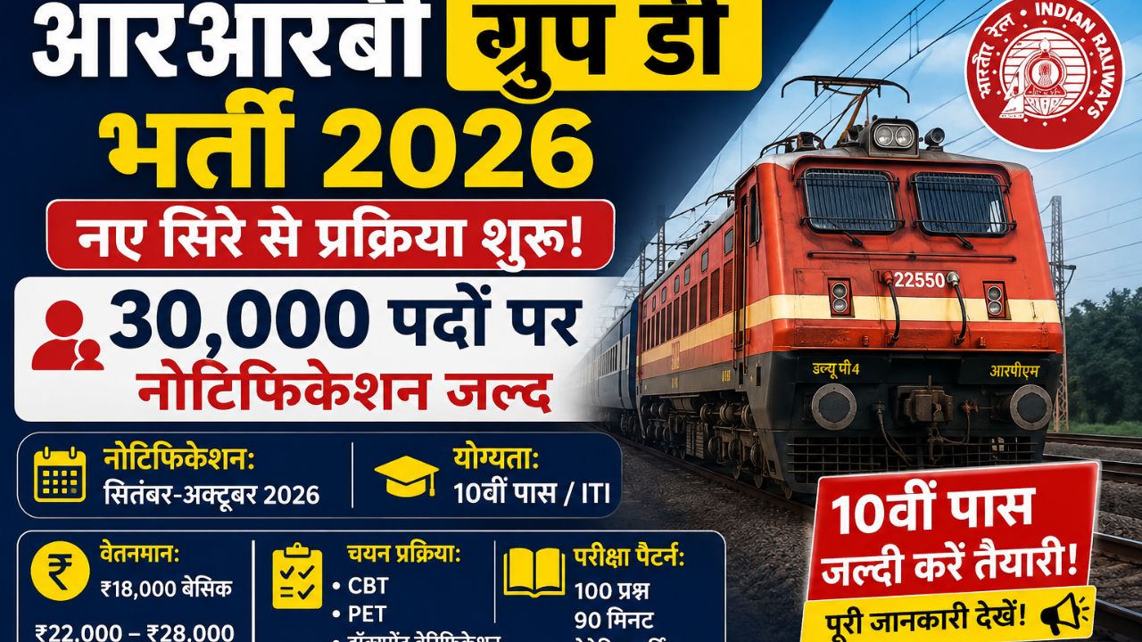 आरआरबी ग्रुप डी भर्ती 2026